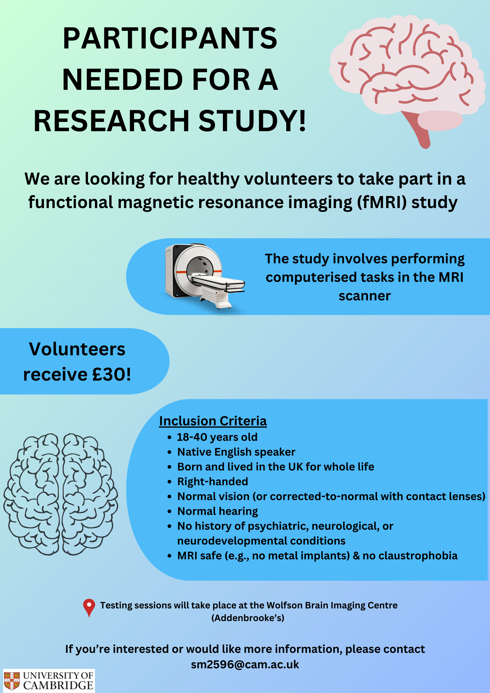 fMRI study - sm2596