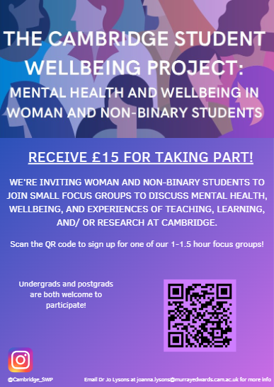 Student Wellbeing Project fem&queer