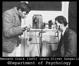 Craik tests Oliver Zangwill