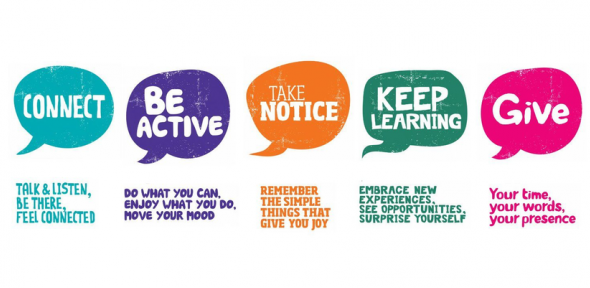 banner showing 5 tips to wellbeing